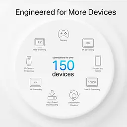 MESH-система TP-Link WiFi-Mesh Deco X50 AX3000, 2xGE LANWAN, 1мод, зовнішня (Deco-X50-Outdoor-1-pack) - мініатюра 3