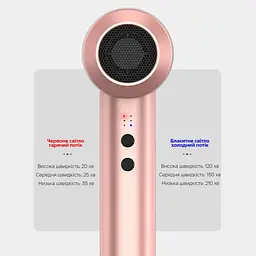 Фен Inspire KF-8185 Pink [130104] - мініатюра 3