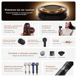 Фен Laifen NEO Special оніксово-чорний (1HD14-S-EU-BL-004) [174313] - мініатюра 7