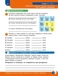 Природничі науки. 9 клас. Робочий зошит до підручника Ю.І. Мандренко - Юлія Мандренко - мініатюра 8