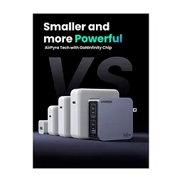 Зарядний пристрій Ugreen 4xUSB 160W (3xUSB-C + USB-A) Gan Nexode Pro X763 (25877) - мініатюра 6
