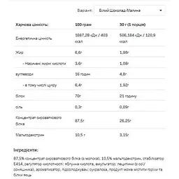 Протеїн Allnutrition Whey Protein Chocolate Raspberry 900 г - мініатюра 2