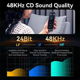 Бездротовий подвійний петличний мікрофон Vention USB-C 2-Pack Wireless Lavalier with Charging Case - мініатюра 2