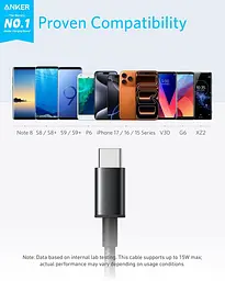 Кабель Anker USB-A → USB-C 0,9 м, нейлоновий, комплект 2 шт для заряджання та передачі даних - мініатюра 4
