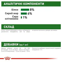 Вологий корм Royal Canin Mini Puppy для цуценят собак дрібних порід 85 г (10990019) - мініатюра 5