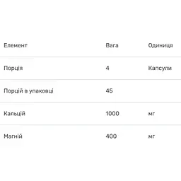 Кальций цитрат + Магній Bluebonnet Nutrition 180 капсул - мініатюра 3
