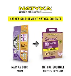 Напіввологий корм Natyka Gourmet Adult Poultry 3 кг для дорослих собак з птицею - мініатюра 2