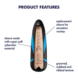 Запасний рукав-вставка для мастурбатора Satisfyer Men TRI DELIGHTS - мініатюра 2
