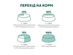 Сухий корм для собак Optimeal для великих порід зі смаком курки 4 кг (4820083905551) - мініатюра 8