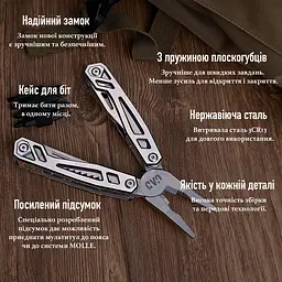 Мультитул UAD TitanForce 21 інструмент 420 Сталь - мініатюра 3