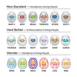 Яйце-мастурбатор Tenga Egg Hard Boild, Thunder - мініатюра 7