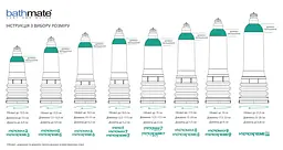 Гидропомпа Bathmate Hydromax 6 - миниатюра 3