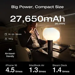 Зовнішній акумулятор EcoFlow RAPID Pro 27650mAh [EF-RAPIDPRO27K-EU] [139810] - мініатюра 8