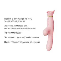 Пульсатор-вібратор із вакуумною стимуляцією клітора Zalo - ROSE Thruster Strawberry Pink - мініатюра 4