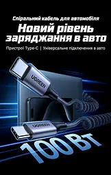 Кабель спіральний UGREEN L507 USB-C - USB-C PD 100 Вт 0,35-1,2 м чорний (35457) - мініатюра 14