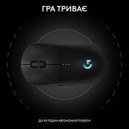 Миша бездротова Logitech G Pro 2 Lightspeed Black (910-007295) - мініатюра 5