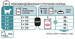Вологий корм для котів Royal Canin Hairball Care 85 г 4158001 - мініатюра 2