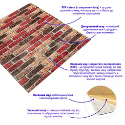 Самоклеюча декоративна 3D панель Sticker Wall 700x770x3мм Катеринославська цегла 047-3 SW-00000695 - мініатюра 2