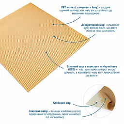 Панель 3D Sticker Wall Beige 700 x 700 x 4мм D SW-00001953 - мініатюра 2