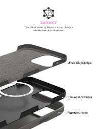 Чехол ArmorStandart ICON2 MagSafe для Apple iPhone 16 Pro Max Stone Grey - миниатюра 6