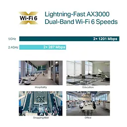 TP-Link Точка доступу EAP650 AX3000, 1xGE LAN, PoE, Passive PoE - мініатюра 8
