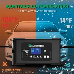 Автоматичний зарядний пристрій HTRC P35 Імпульсний, функція ремонту Repair, десульфатор 12V 35A-24V 18A LiFePO4, AGM, GEL, EFB, WET (19526) - мініатюра 7