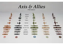 Настільна гра Avalon Hill Вісь та Союзники 1942 (2-га редакція) (Axis & Allies 1942 Second Edition) (англ.) (RGS02554) - мініатюра 8