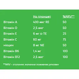 Вітамінний комплекс Haliborange Softies Multivitamins Strawberry 60 цукерок - мініатюра 2