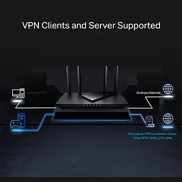 Маршрутизатор бездротовий TP-Link Archer AX55 Pro - мініатюра 7