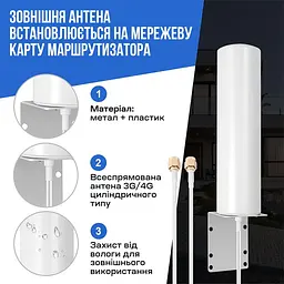 Антена Trinix TRX-FA-4G для підсилення сигналу 4G з кабелем 1 м (75-00298) - мініатюра 9