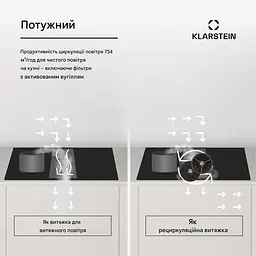 Індукційна плита з витяжкою KLARSTEIN AirJet 90 DownAir 754 м3/год (10045577) - мініатюра 7