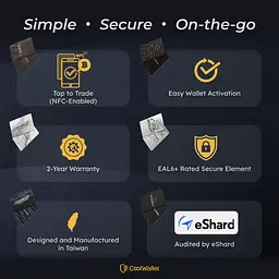 Набір криптогаманців CoolWallet Go із 2 метакартками з кодом (CWGOCM) - мініатюра 3