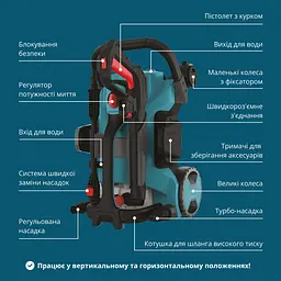 Мийка високого тиску Konner&Sohnen KS PW160HV (KS PW160HV) - мініатюра 4