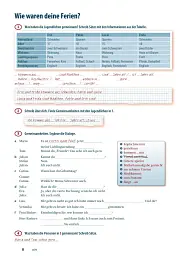 Ideen 2. Arbeitsbuch mit 2 Audio-CDs zum Arbeitsbuch - Герберт Пухта - мініатюра 6