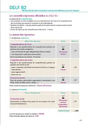 Le DELF B2 100% réussite Junior et scolaire Livre + didierfle.app - Марі Рабін - мініатюра 6