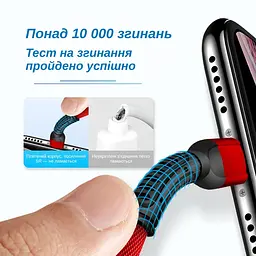 Кабель XON SmartCable Type-C - Type-C PD 65W 1м MaxCharge (SC202C6W1B 3555) Чорний - мініатюра 7
