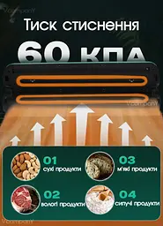 Професійний вакууматор для продуктів 90Вт Кухонний вакуумний пакувальник, Вакууматор для їжі, Вакуматор, Спаювач, Зелений + пакети для вакуумування харчові
 - мініатюра 6