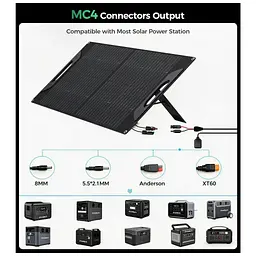 Портативна сонячна панель Choetech 60W (SC070) - мініатюра 3