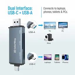 Зчитувач флеш-карт ColorWay USB 2.0/USB-C to CF/SD/MicroSD (CW-CR-01) - мініатюра 5