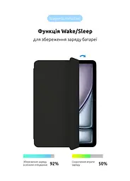 Чехол-книжка для планшета Apple iPad Air 11 (2024), Original Smart Case, black, 11 , подставка на планшет, искусственная кожа, микрофибра, магнитная крышка с автоотключением экрана, ArmorStandart (ARM74641) - мініатюра 4