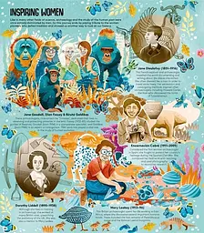 Femina Sapiens - мініатюра 10
