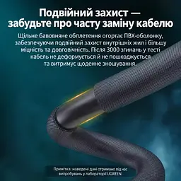 Стереоаудіокабель UGREEN AV170 2 м Mini Jack тюльпани штекер 3,5 мм TRS і 2 штекери RCA передавання звуку в обох напрямках бавовняне обплетення екранування з лудженої міді позолочені роз’єми коричневий (80847) - мініатюра 7