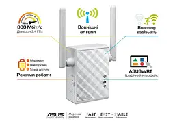 Повторювач/розширювач WiFi сигналу Asus RP-N12 (90IG01X0-BO2100) - мініатюра 3