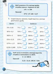 Я вивчаю відсотки - Ольга Старова - мініатюра 5