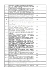 Фізична культура. 4 клас. Конспекти уроків. 4-те видання, перероблене та доповнене - мініатюра 4