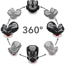Автокрісло Kidwell Orbit Isofix 0-36 кг Black - мініатюра 7