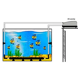 Розпилювач гнучкий Aqua Nova AC-48 120 см (AC-48) - мініатюра 3