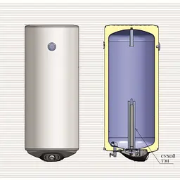 Водонагрівач Eldom Eureka 80 SLIM 2x1.0 kW WV08039D - мініатюра 7