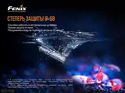 Ручний міні ліхтарик Fenix E02R 200лм Micro USB (Чорний) - мініатюра 5