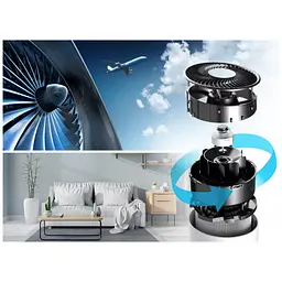Очищувач повітря Levoit Air Purifier LV-H133-RBK Black (HEAPAPLVNEU0032) - мініатюра 5